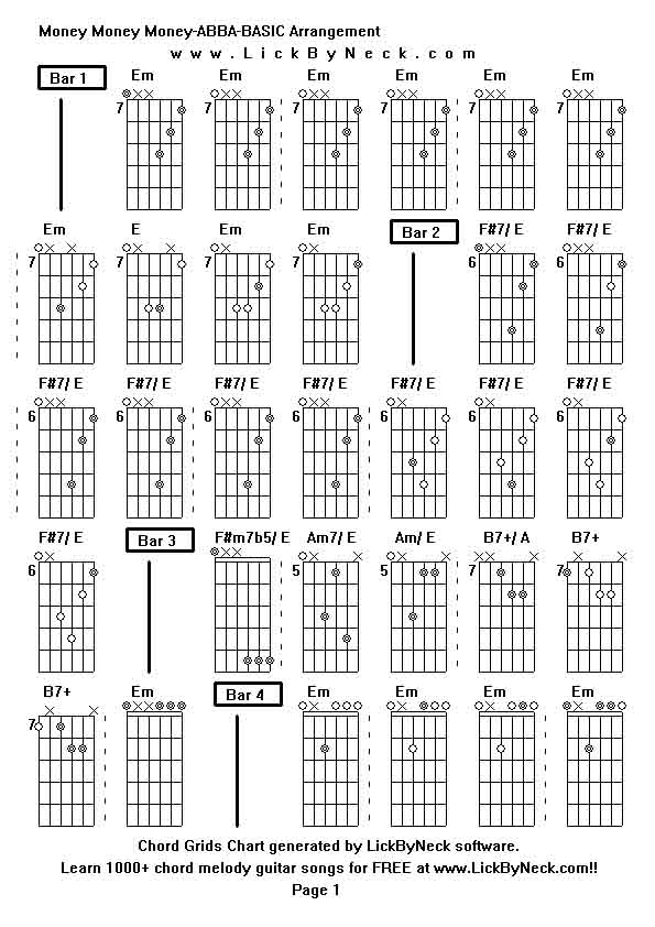 Chord Grids Chart of chord melody fingerstyle guitar song-Money Money Money-ABBA-BASIC Arrangement,generated by LickByNeck software.